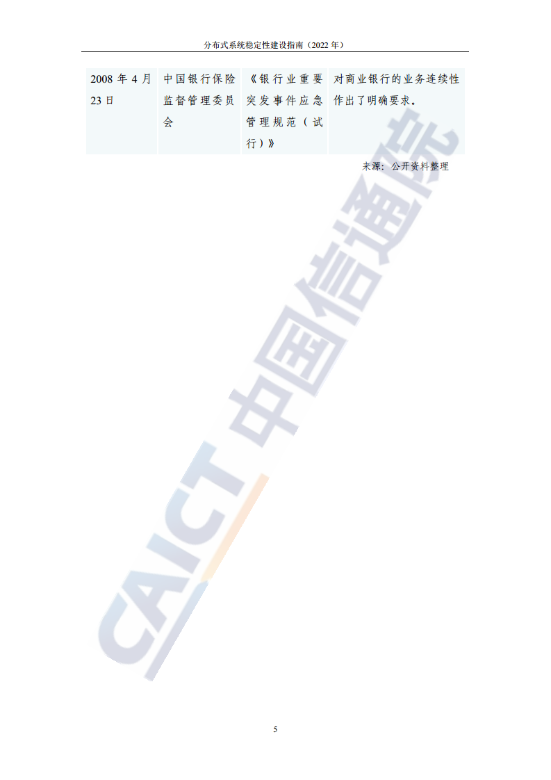 分布式系统稳定性建设指南（2022年）图片