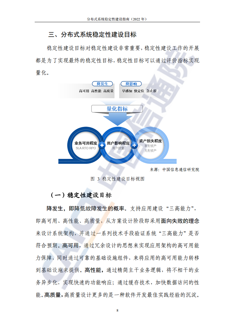 分布式系统稳定性建设指南（2022年）图片