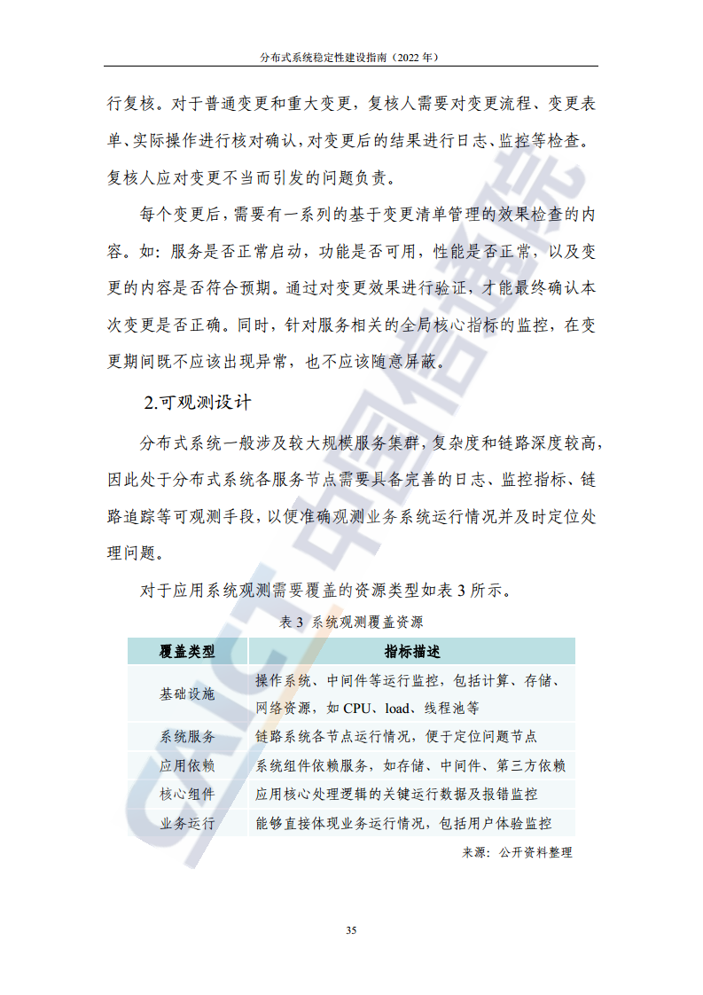 分布式系统稳定性建设指南（2022年）图片