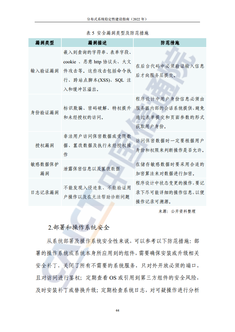 分布式系统稳定性建设指南（2022年）图片