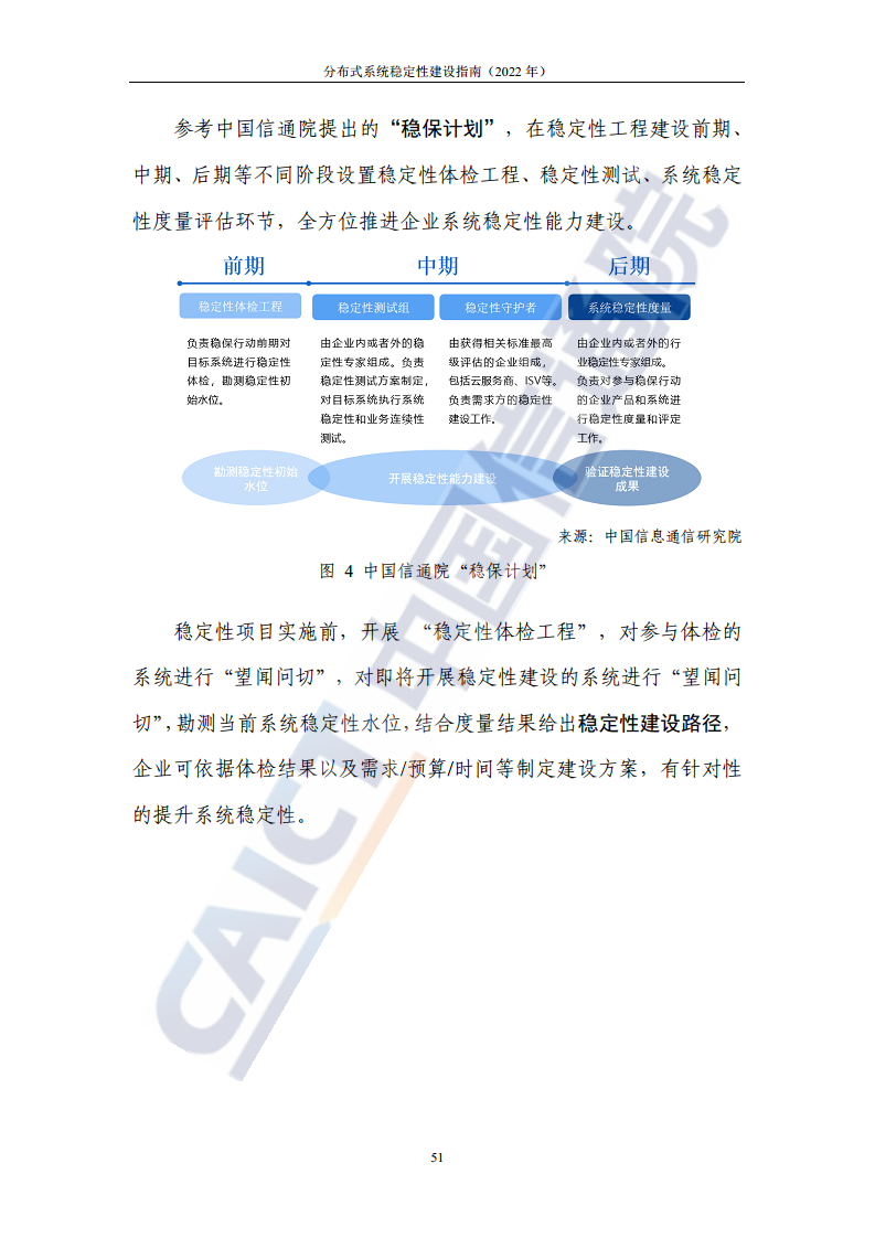 分布式系统稳定性建设指南（2022年）图片