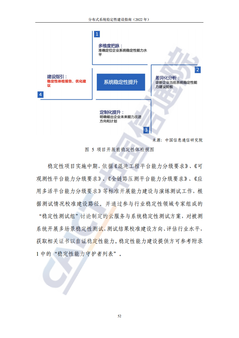 分布式系统稳定性建设指南（2022年）图片