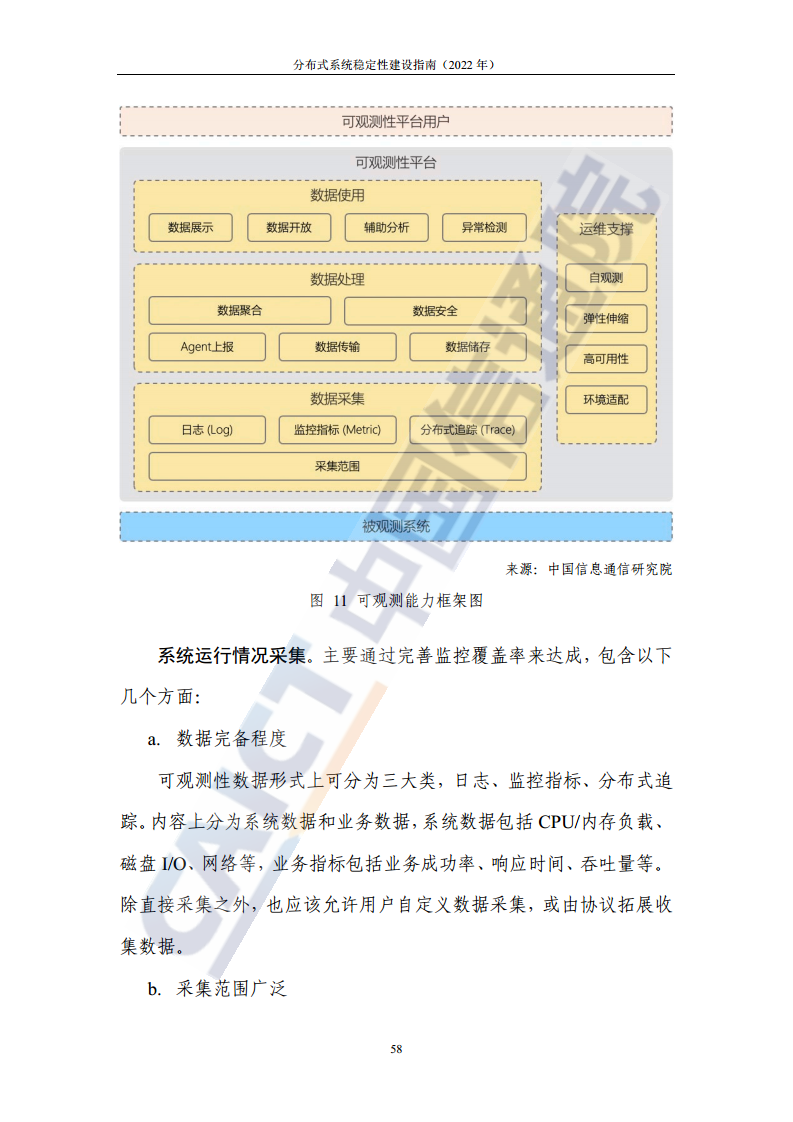 分布式系统稳定性建设指南（2022年）图片