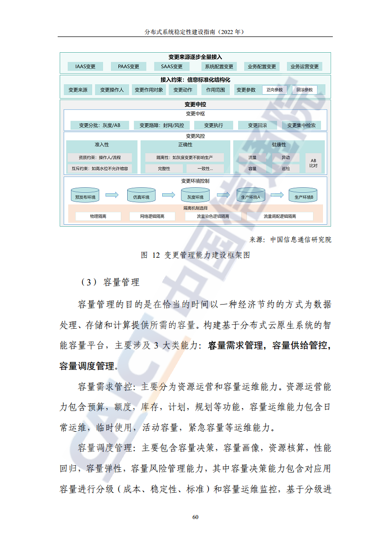 分布式系统稳定性建设指南（2022年）图片