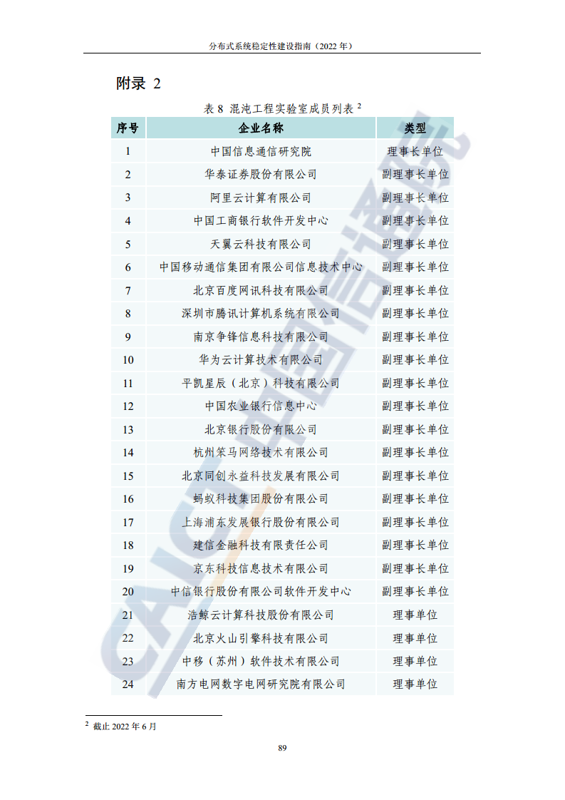分布式系统稳定性建设指南（2022年）图片