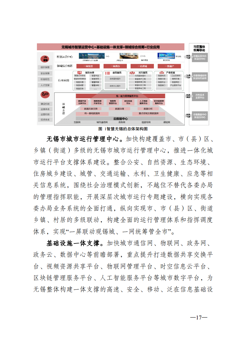 无锡市新型智慧城市顶层设计方案图片