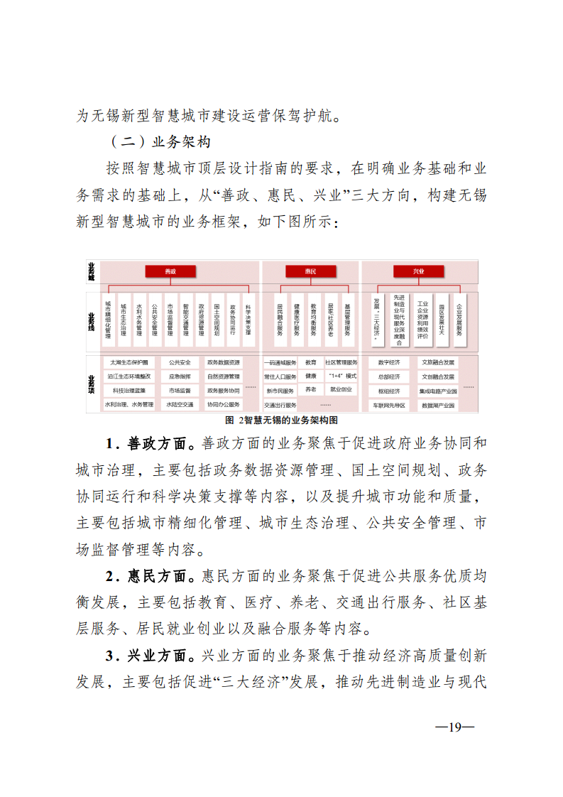 无锡市新型智慧城市顶层设计方案图片