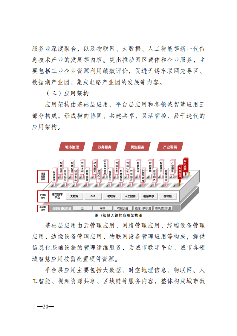 无锡市新型智慧城市顶层设计方案图片