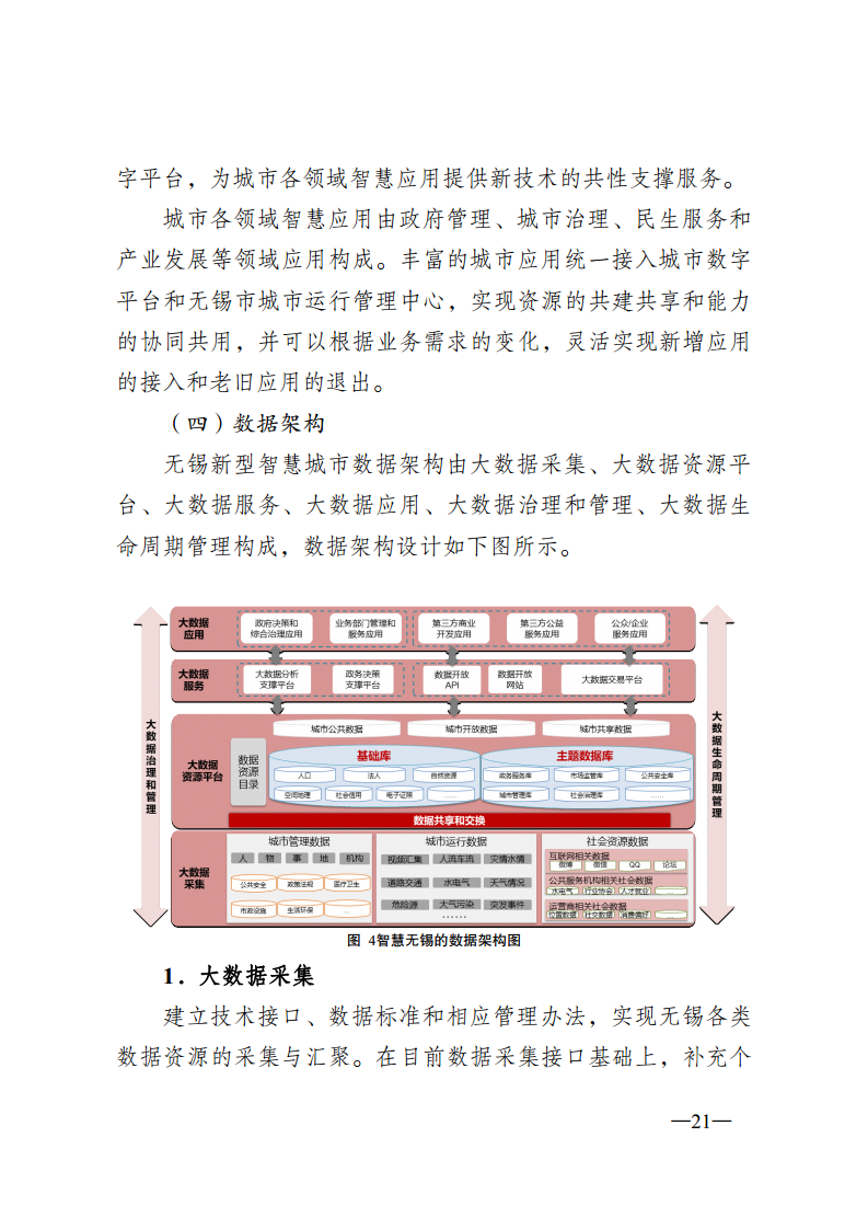 无锡市新型智慧城市顶层设计方案图片