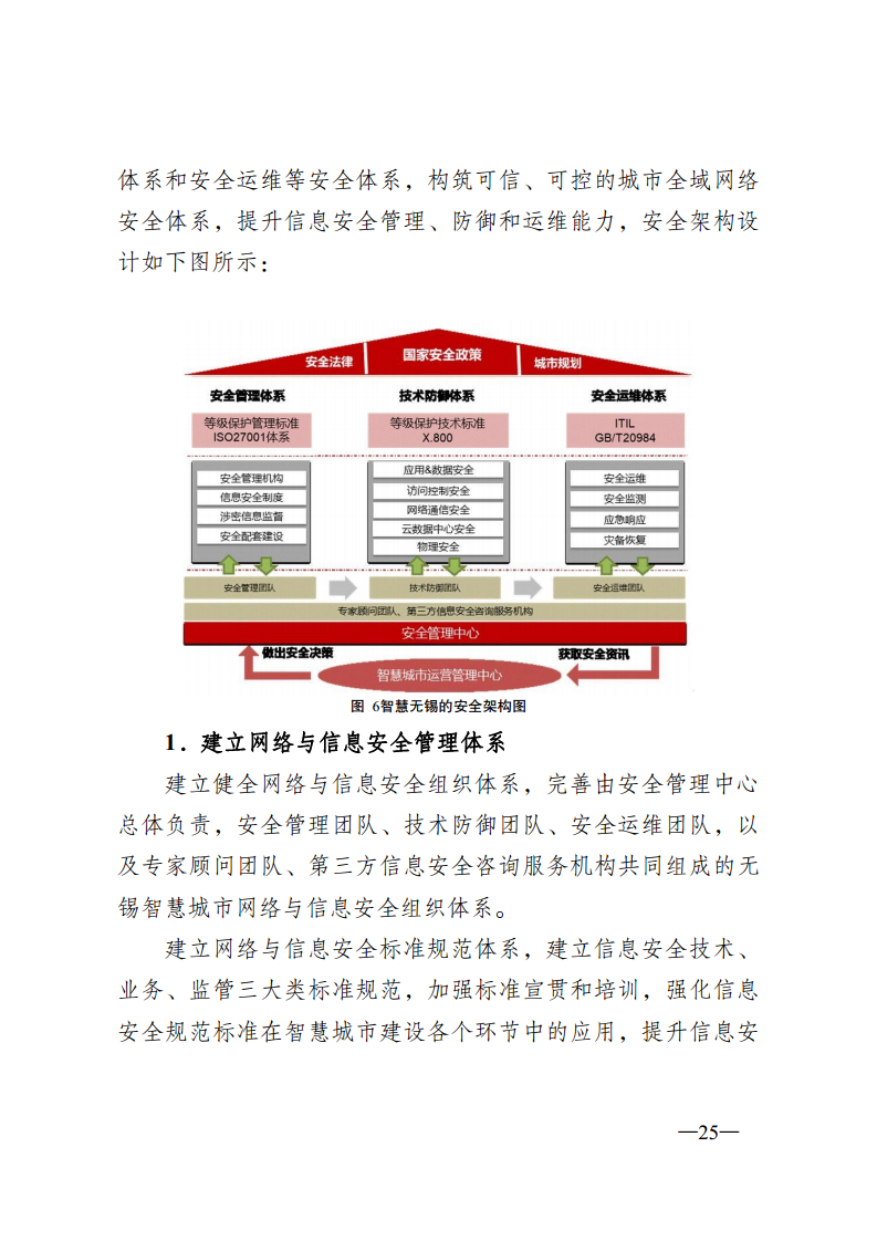 无锡市新型智慧城市顶层设计方案图片