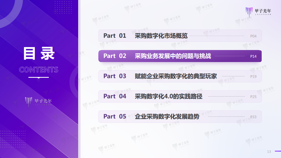 采购数字化市场研究报告：采购4.0时代，采购数字化助推供应链一体化图片