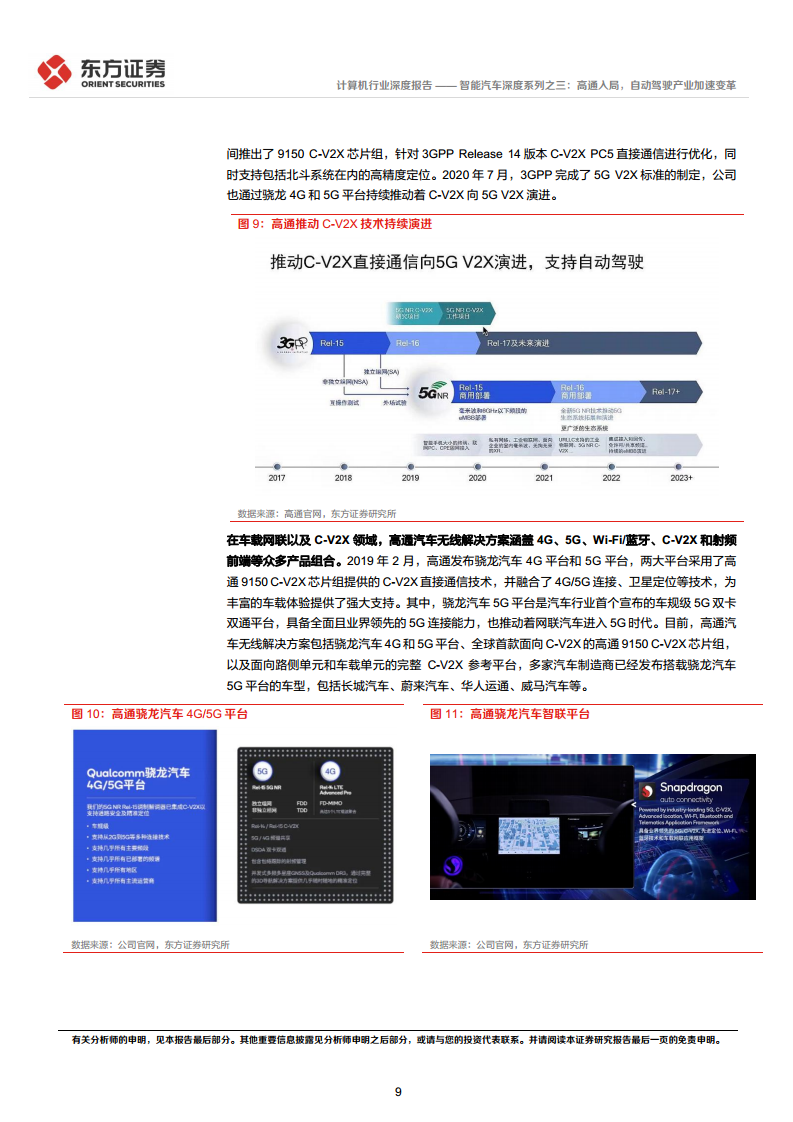 智能汽车深度系列之:高通入局,自动驾驶产业加速变革图片