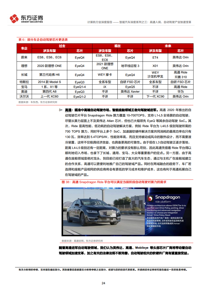 智能汽车深度系列之:高通入局,自动驾驶产业加速变革图片