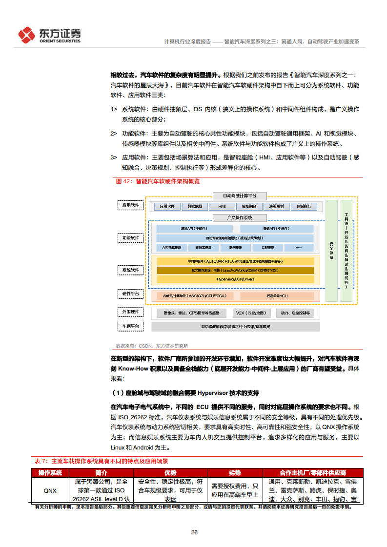 智能汽车深度系列之:高通入局,自动驾驶产业加速变革图片