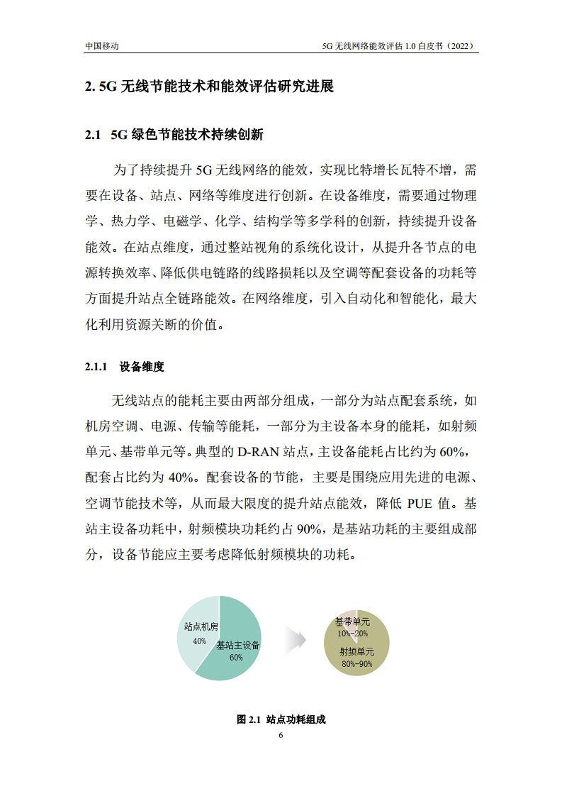 5G无线网络能效评估1.0白皮书图片