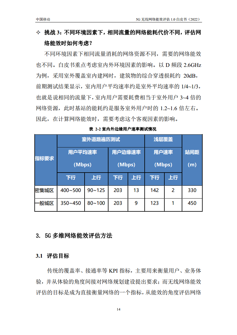 5G无线网络能效评估1.0白皮书图片