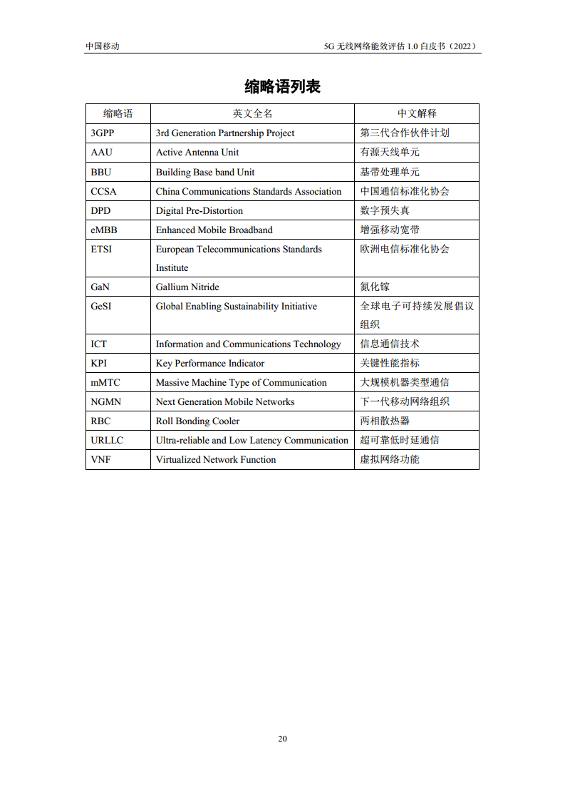5G无线网络能效评估1.0白皮书图片