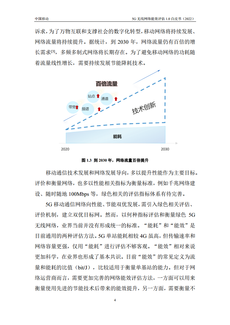 5G无线网络能效评估1.0白皮书图片