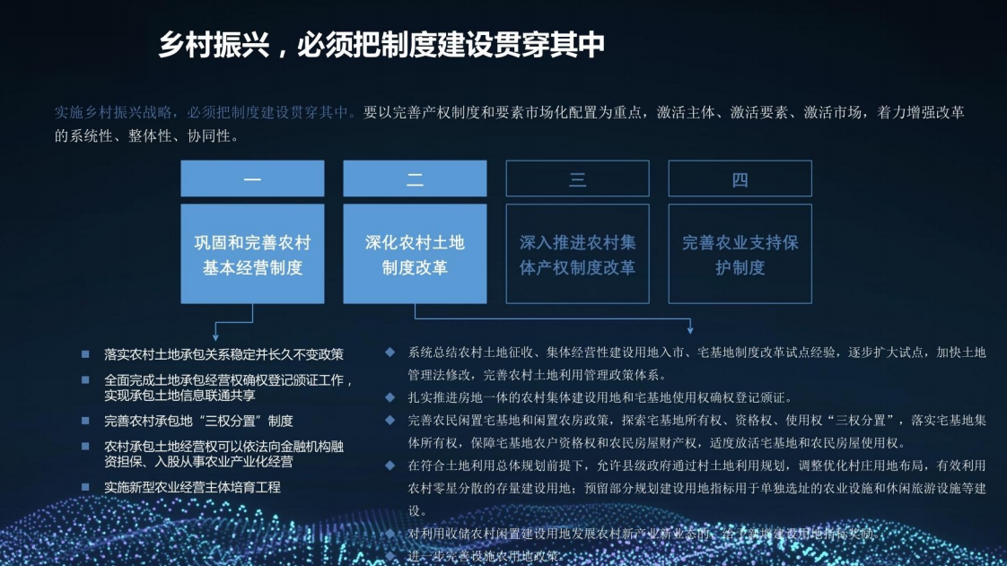 乡村振兴三农大数据建设方案图片