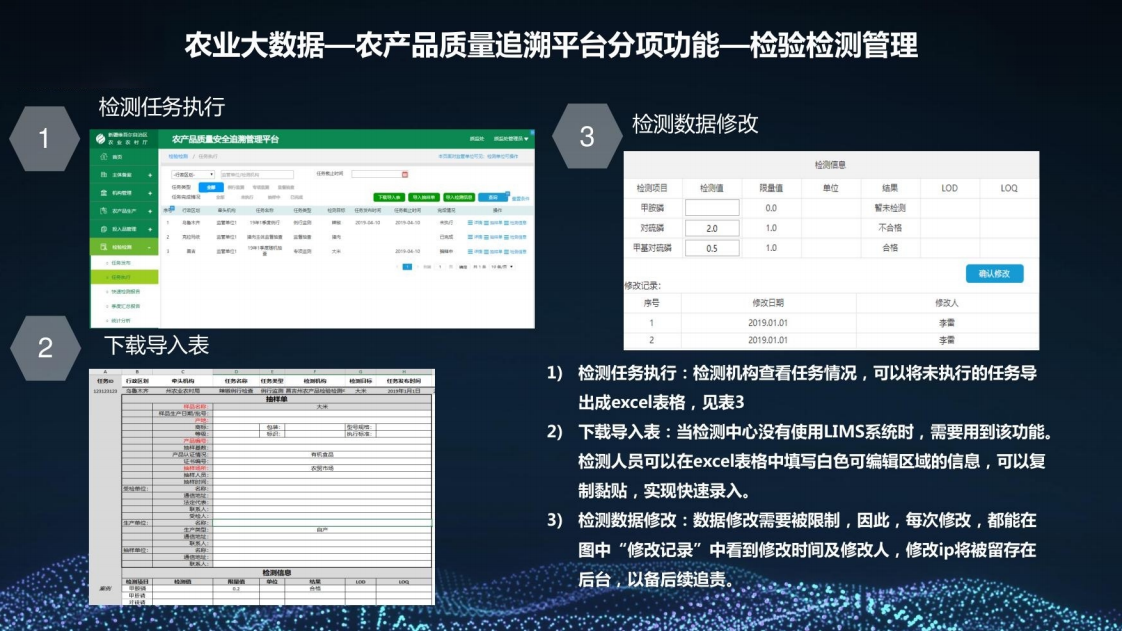 乡村振兴三农大数据建设方案图片