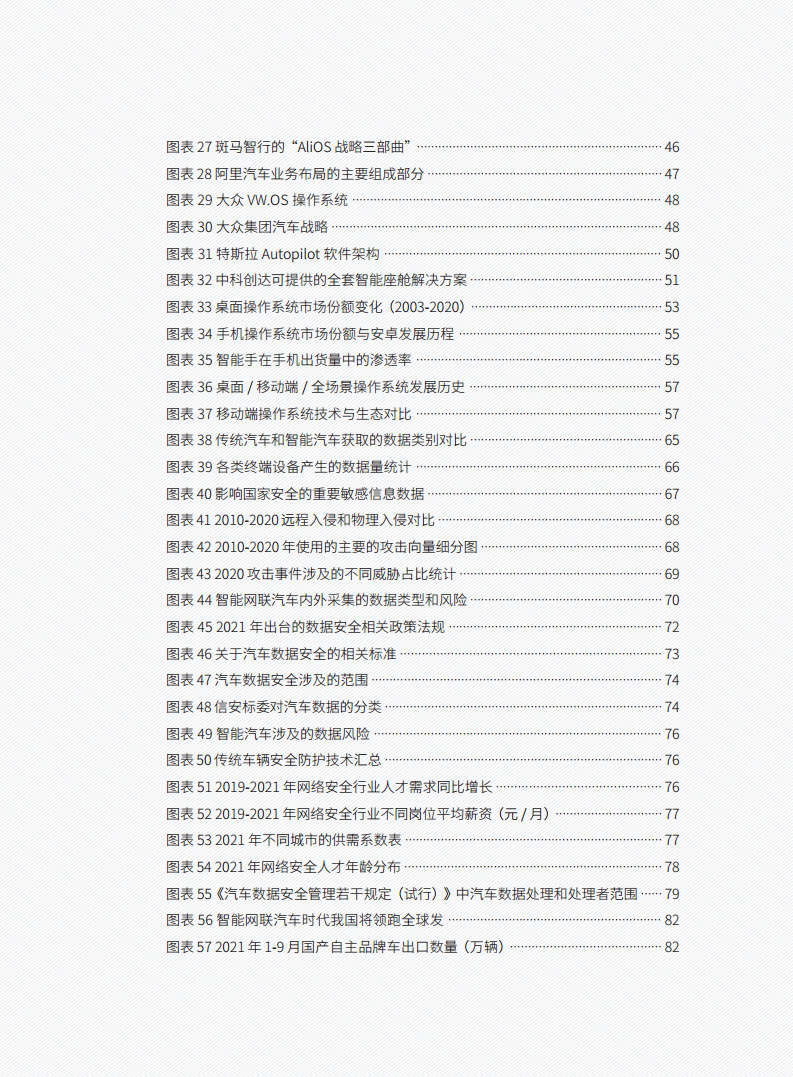 智能网联汽车发展若干重大问题图片