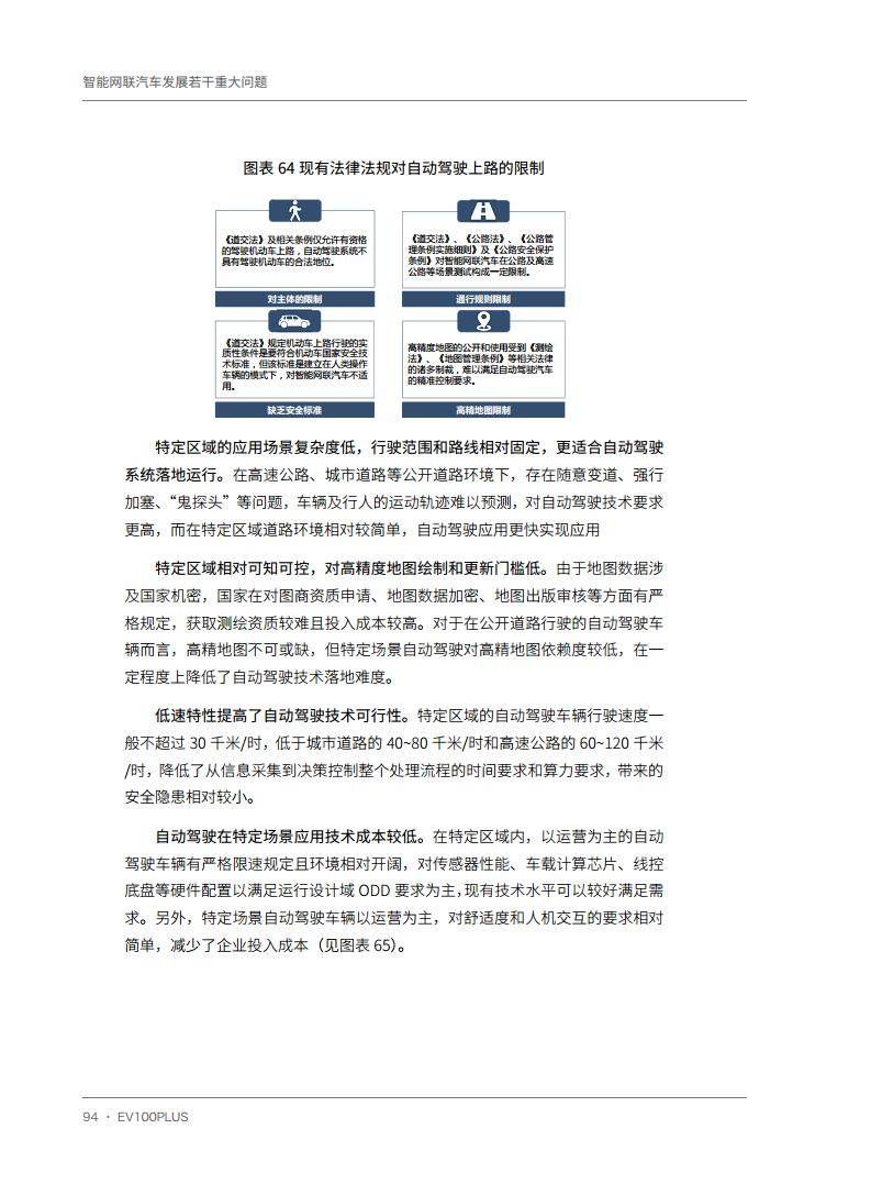 智能网联汽车发展若干重大问题图片