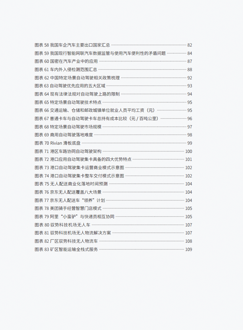 智能网联汽车发展若干重大问题图片