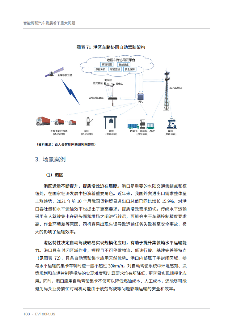 智能网联汽车发展若干重大问题图片