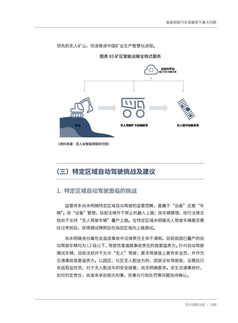 智能网联汽车发展若干重大问题图片