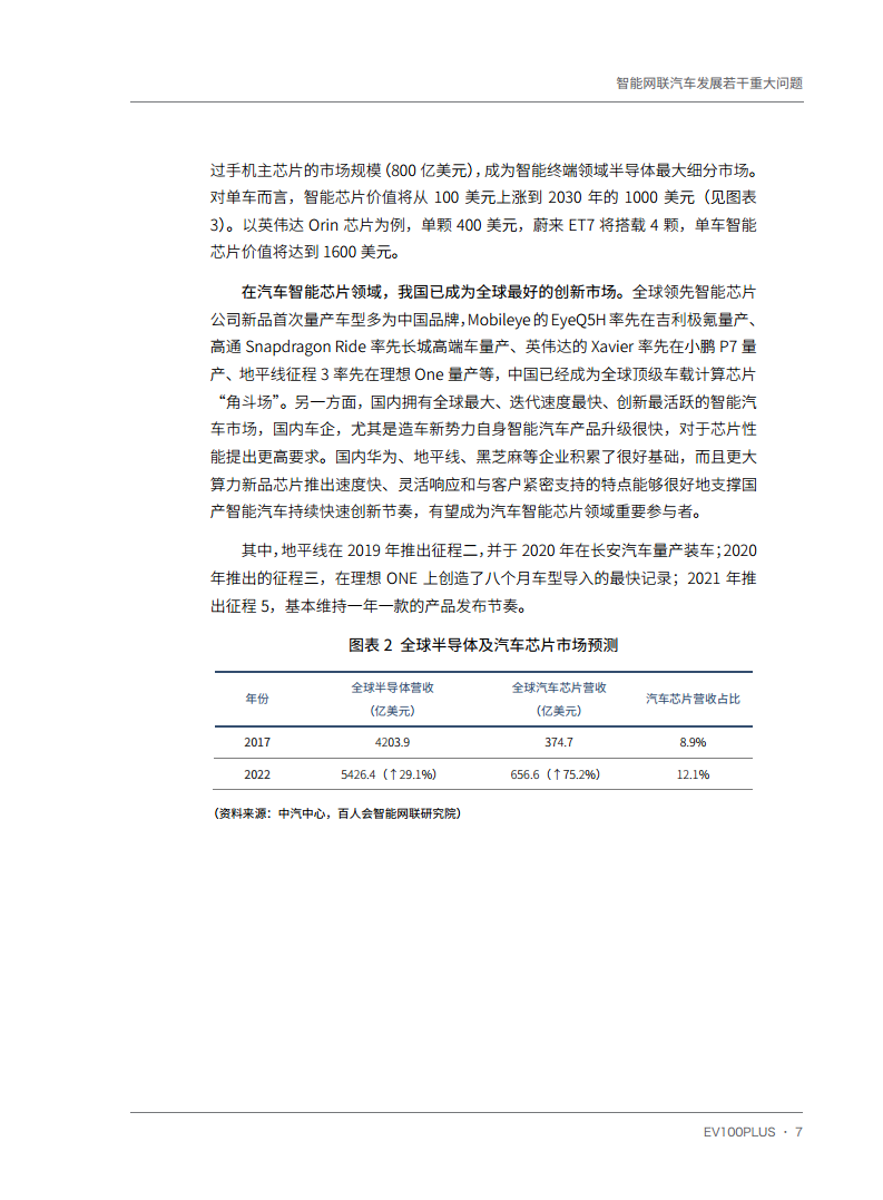 智能网联汽车发展若干重大问题图片