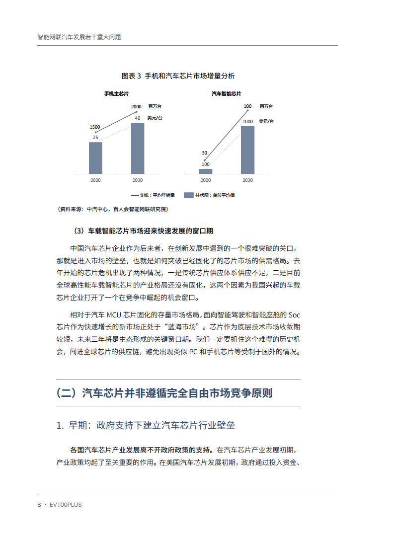 智能网联汽车发展若干重大问题图片