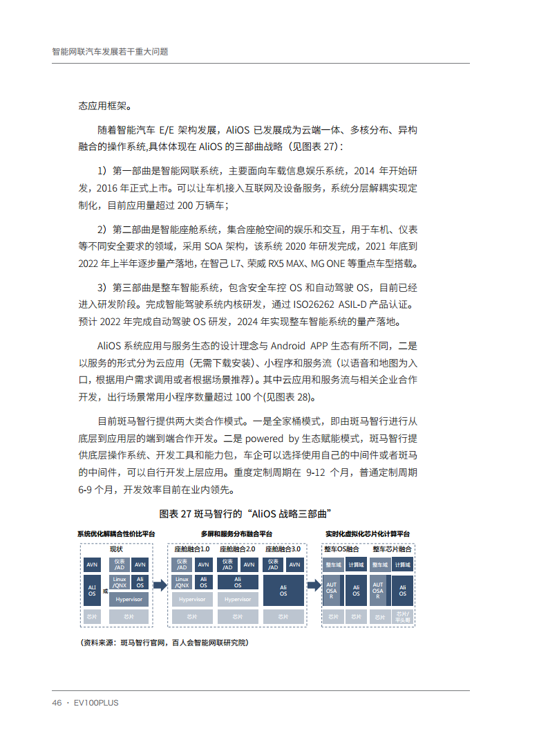 智能网联汽车发展若干重大问题图片