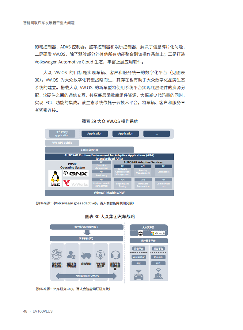 智能网联汽车发展若干重大问题图片