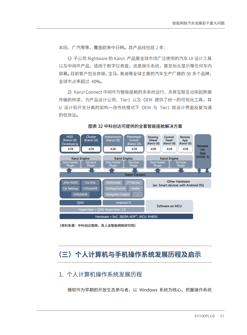 智能网联汽车发展若干重大问题图片