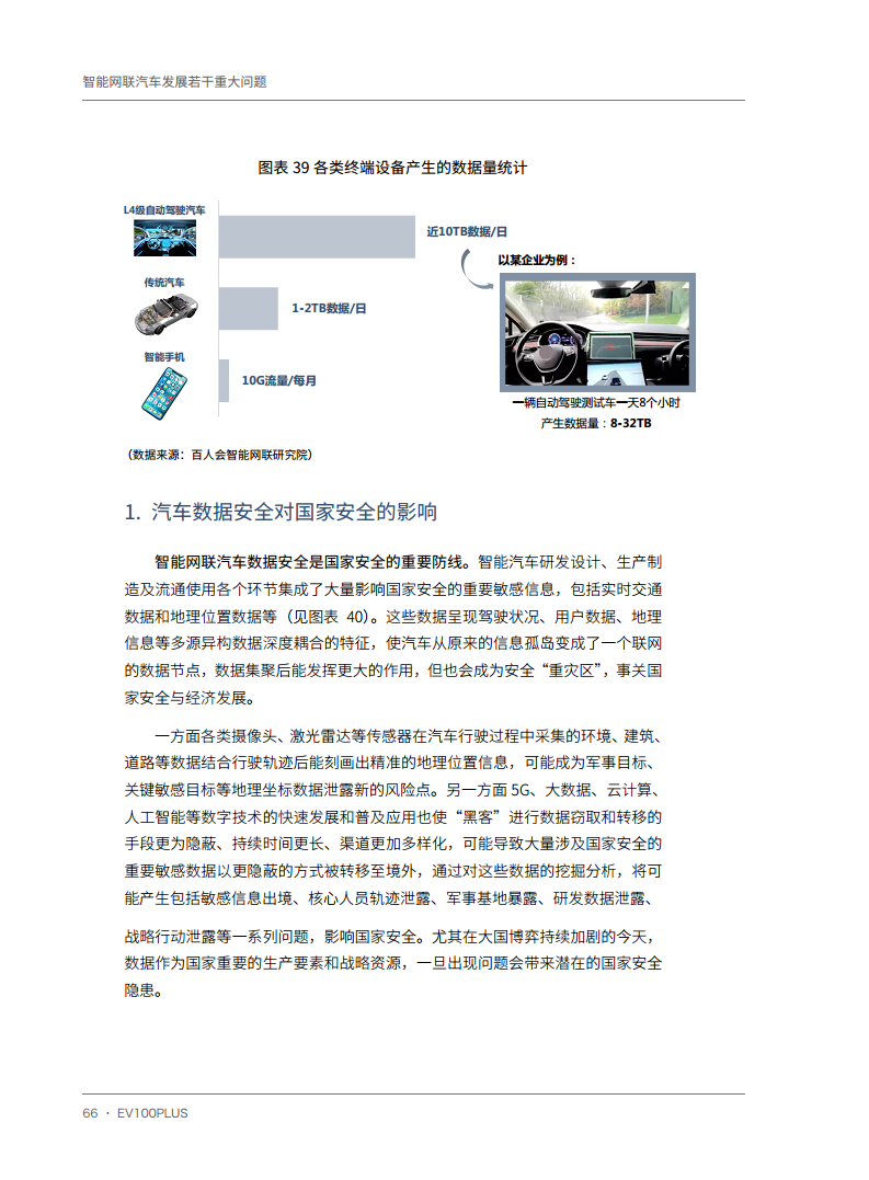 智能网联汽车发展若干重大问题图片