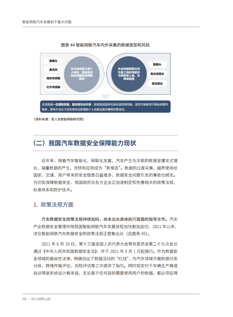 智能网联汽车发展若干重大问题图片