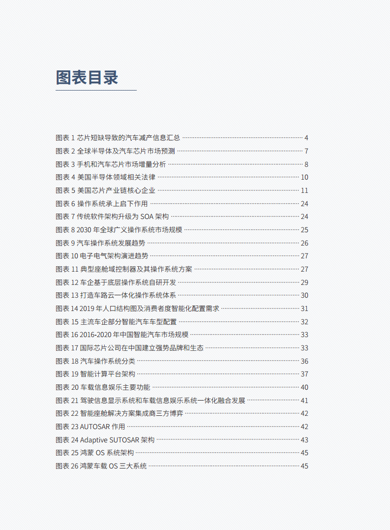 智能网联汽车发展若干重大问题图片