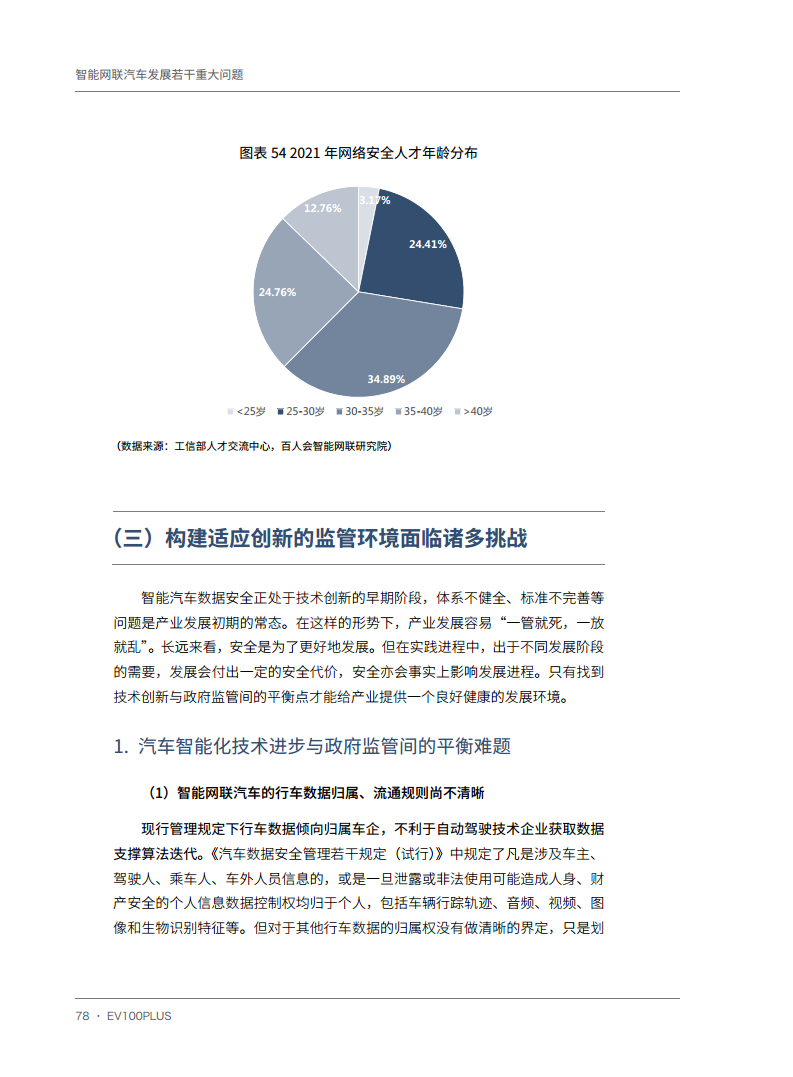 智能网联汽车发展若干重大问题图片