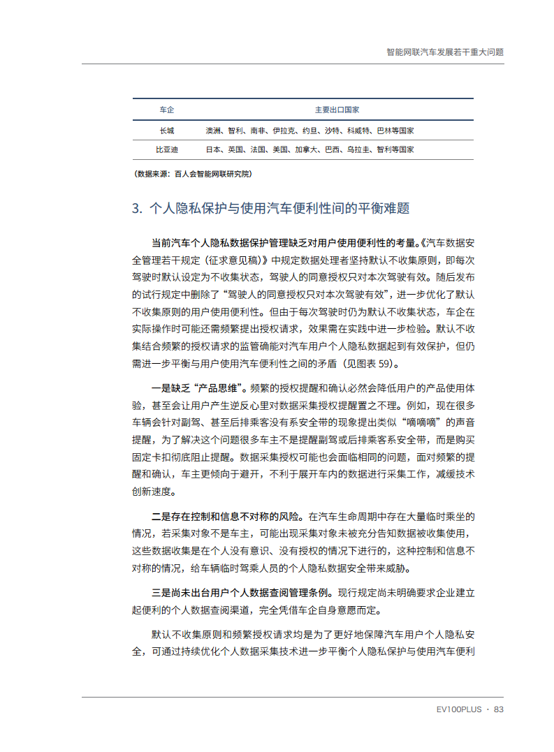 智能网联汽车发展若干重大问题图片