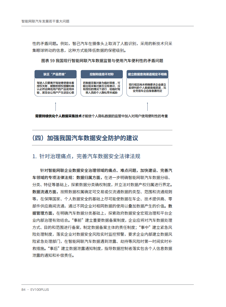 智能网联汽车发展若干重大问题图片