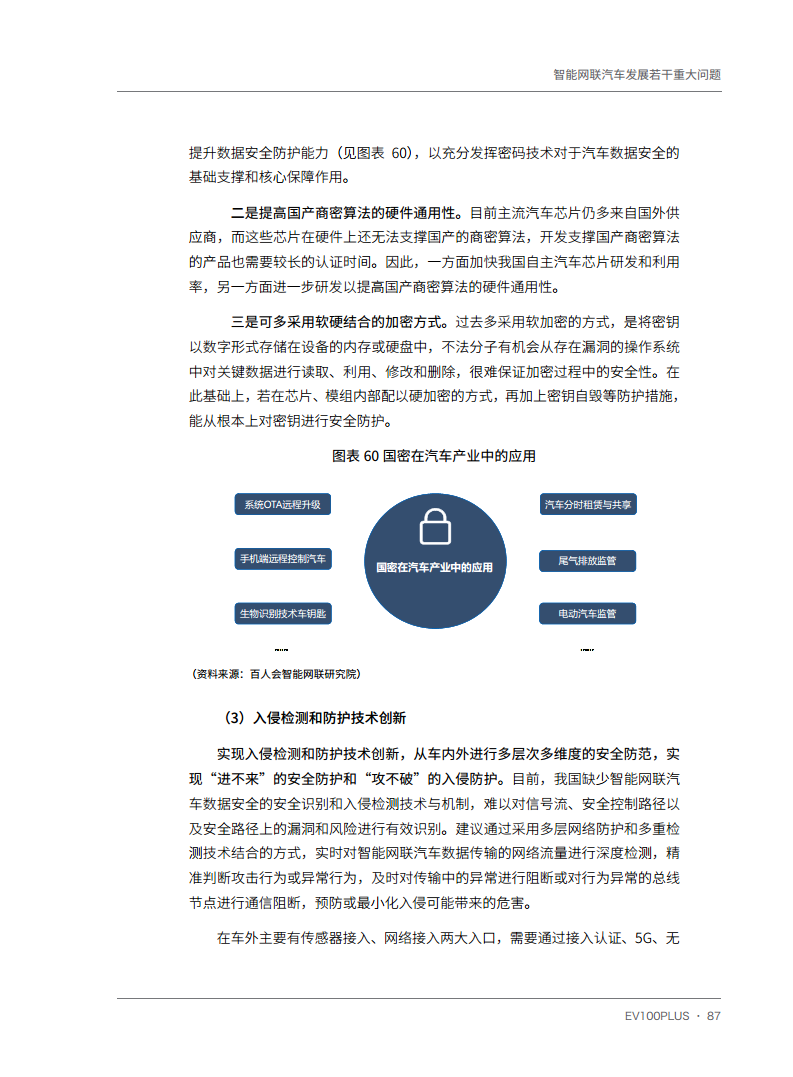 智能网联汽车发展若干重大问题图片