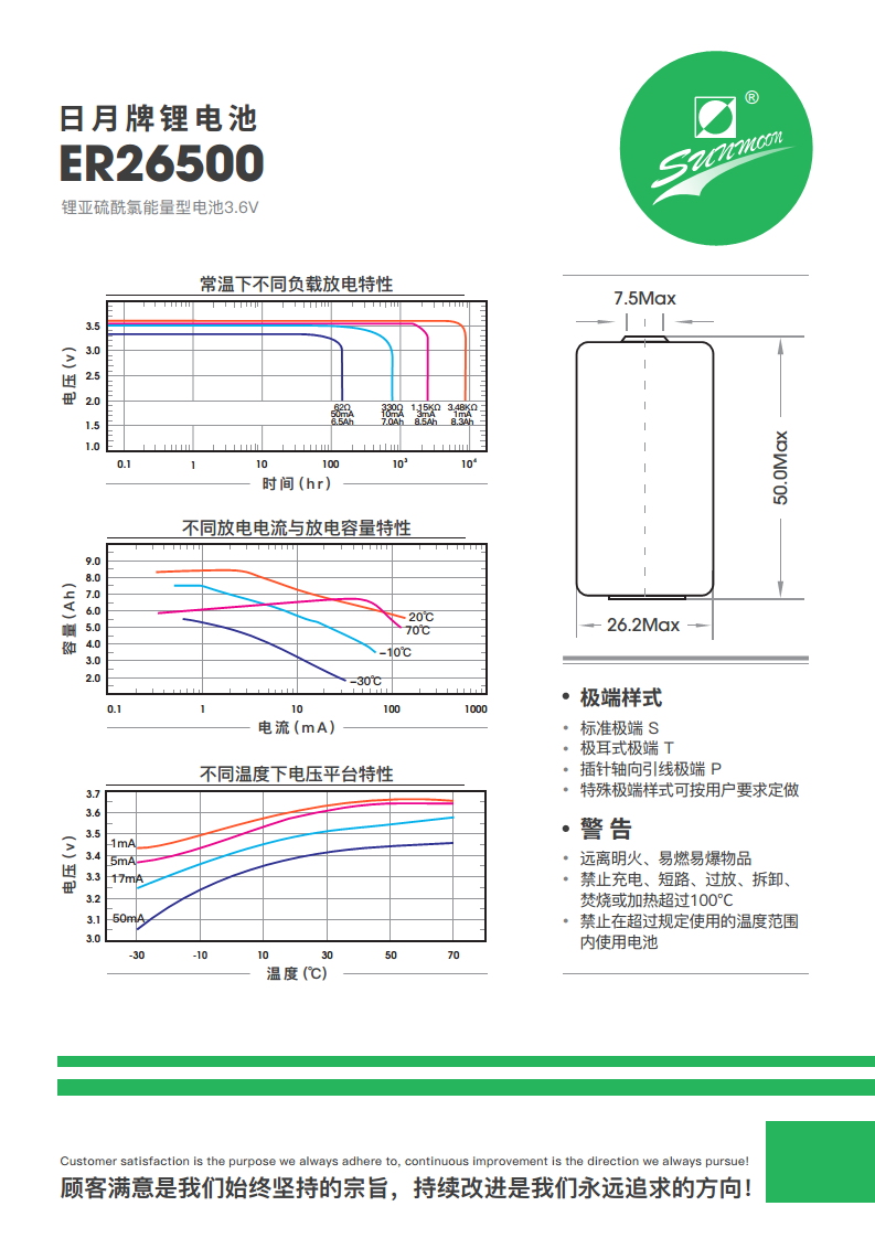 日月ER26500流量计量表智能水表3.6V锂亚电池物联网C型2号电池图片