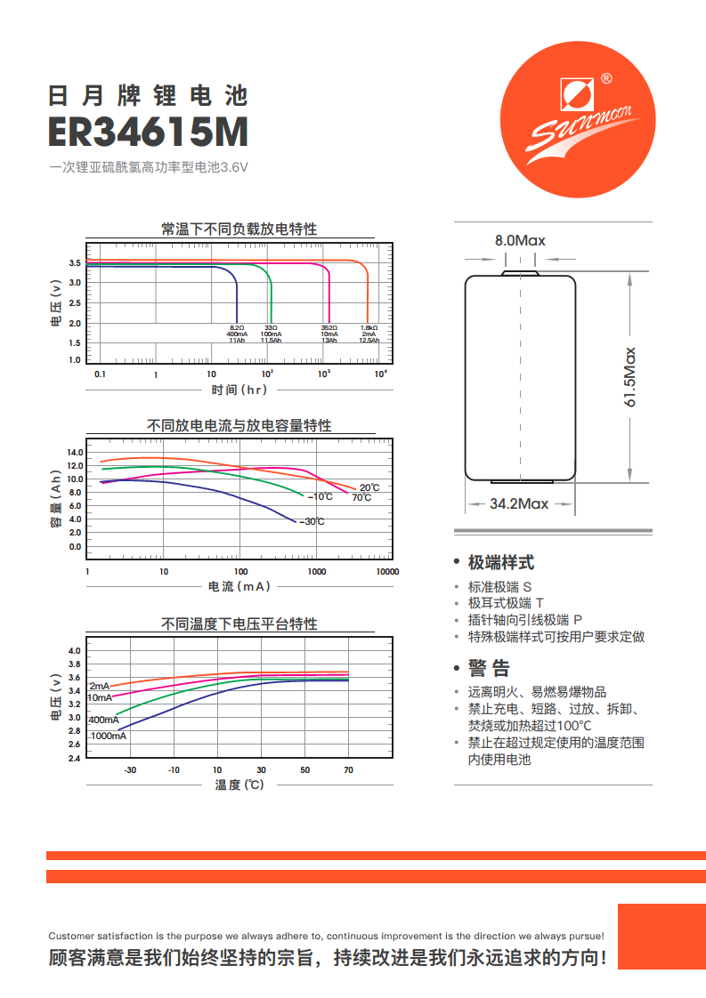 日月ER34615M3.6V煤气表燃气表流量计 物联网1号功率型锂亚电池图片