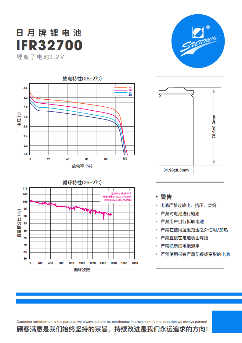 日月IFR32700动力锂电池3.2V磷酸铁锂6000mA大电流电动工具电池图片