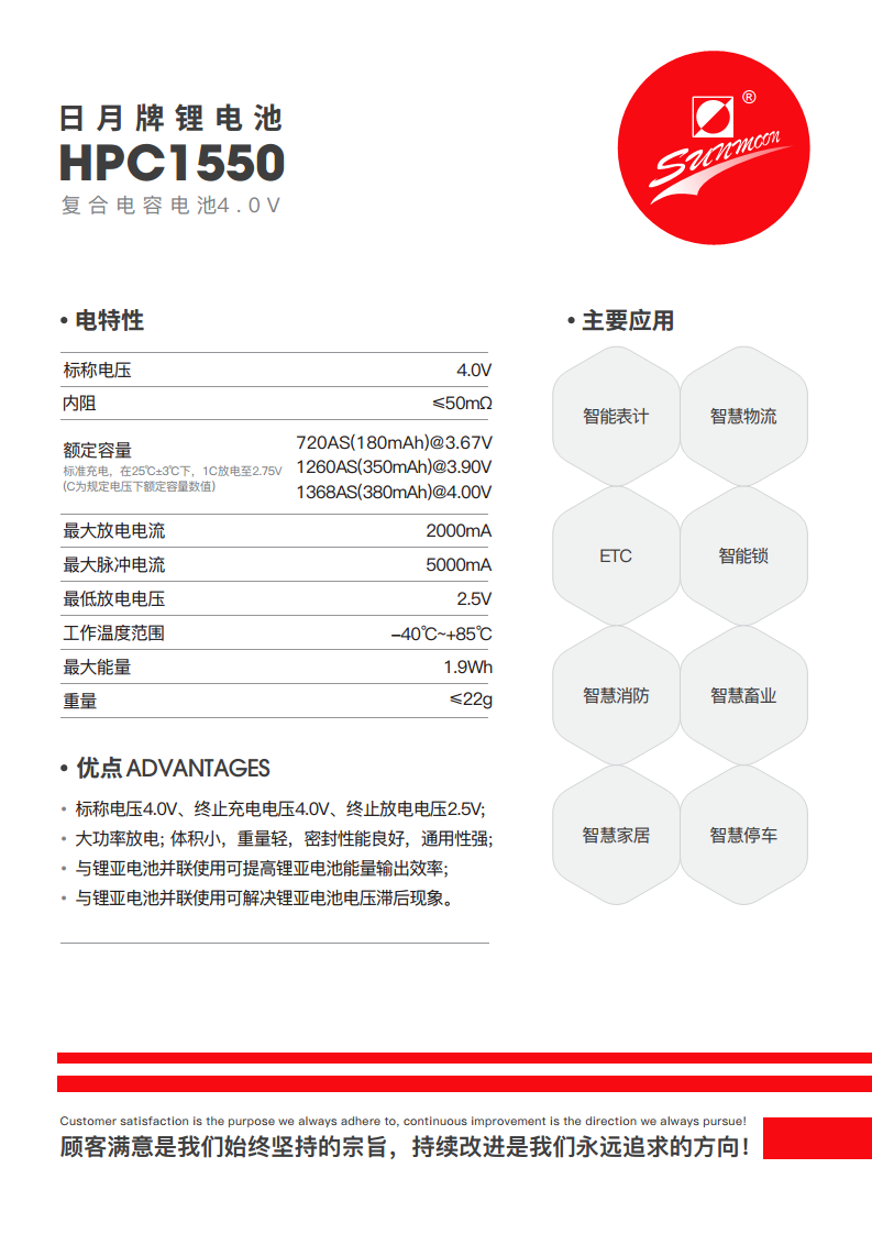 SUNMOON日月HPC1550水表气表GPS流量计物联网4V复合脉冲超级电容图片