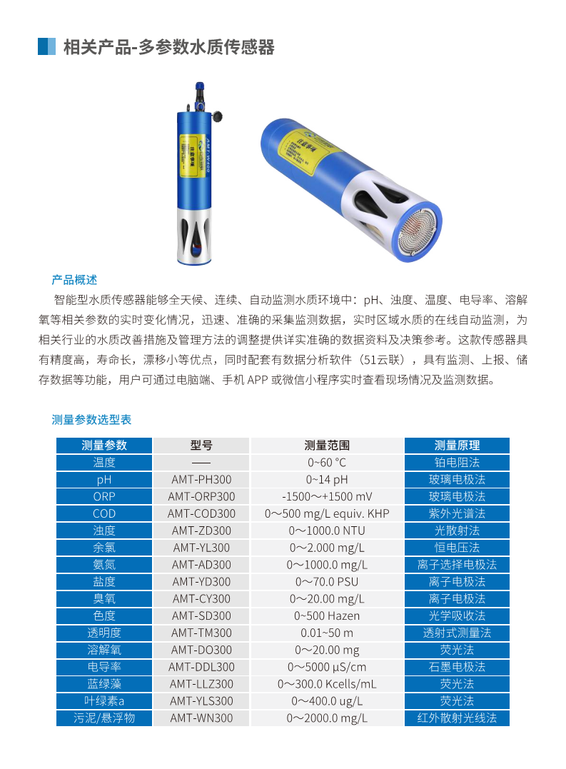 河道排水口一体式浮标在线监测图片