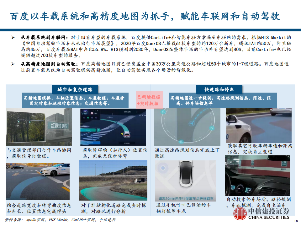 地图导航行业专题报告之汽车智能化时代的高精度地图价值探索图片