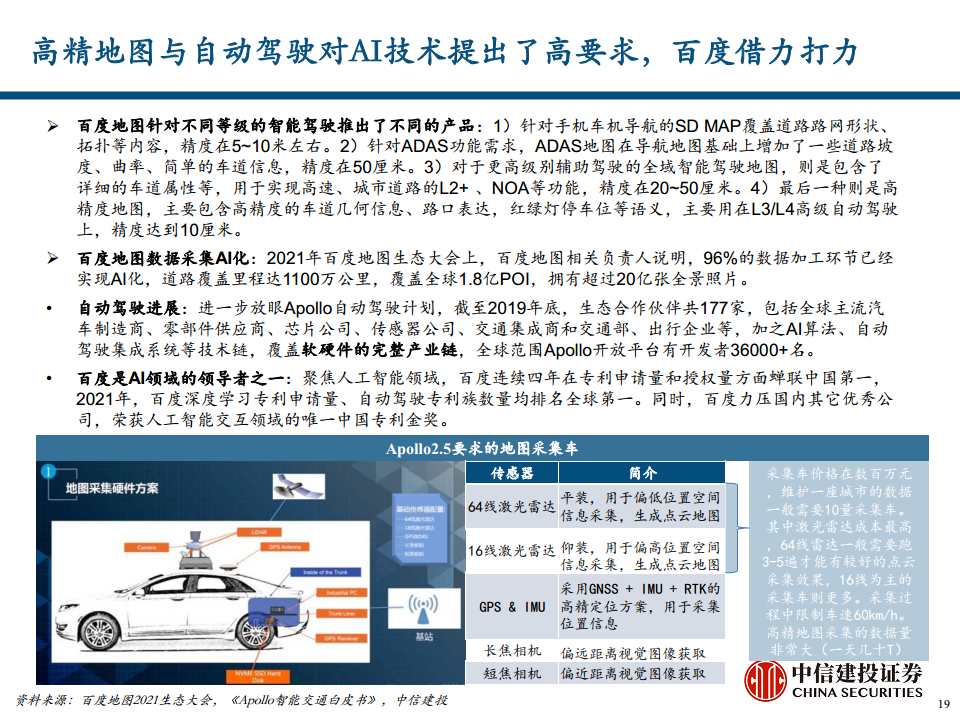 地图导航行业专题报告之汽车智能化时代的高精度地图价值探索图片