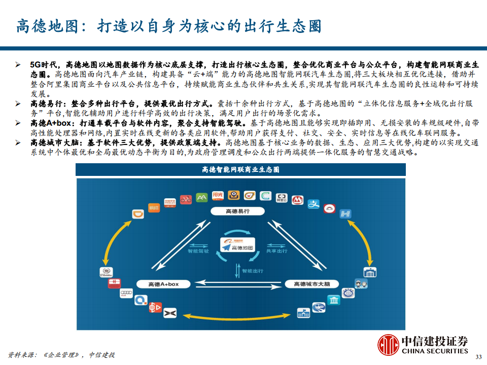 地图导航行业专题报告之汽车智能化时代的高精度地图价值探索图片