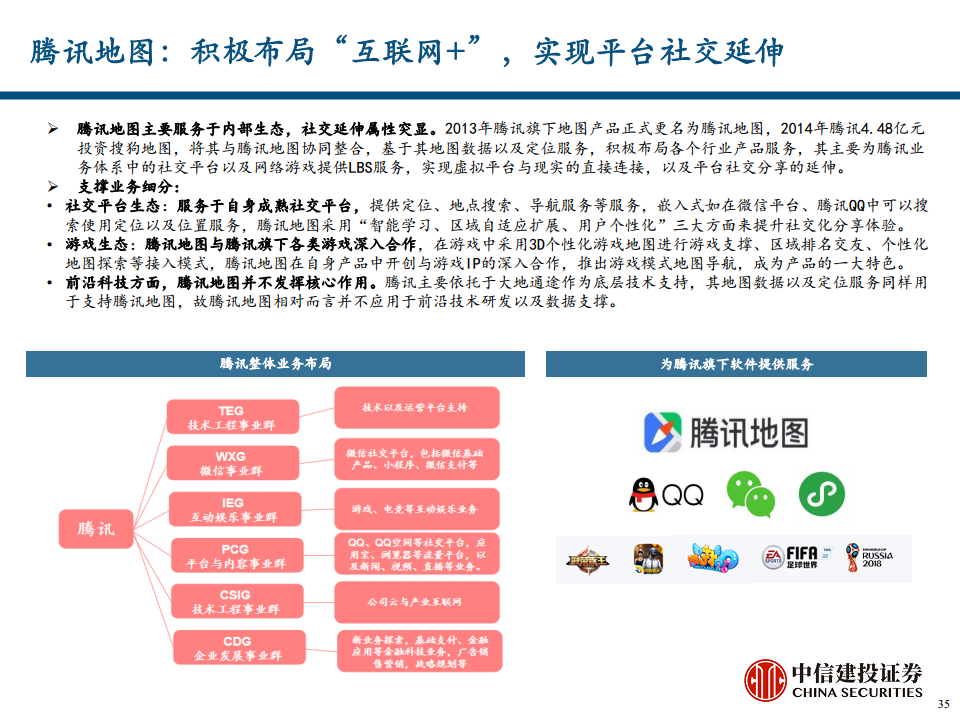 地图导航行业专题报告之汽车智能化时代的高精度地图价值探索图片